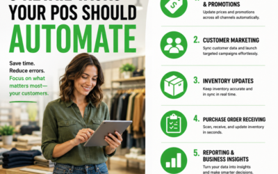 5 Retail Tasks Your POS Should Be Automating by Now